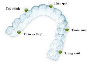 Mới niềng răng nên ăn gì để đảm bảo? 2